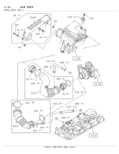 Partial Engine
